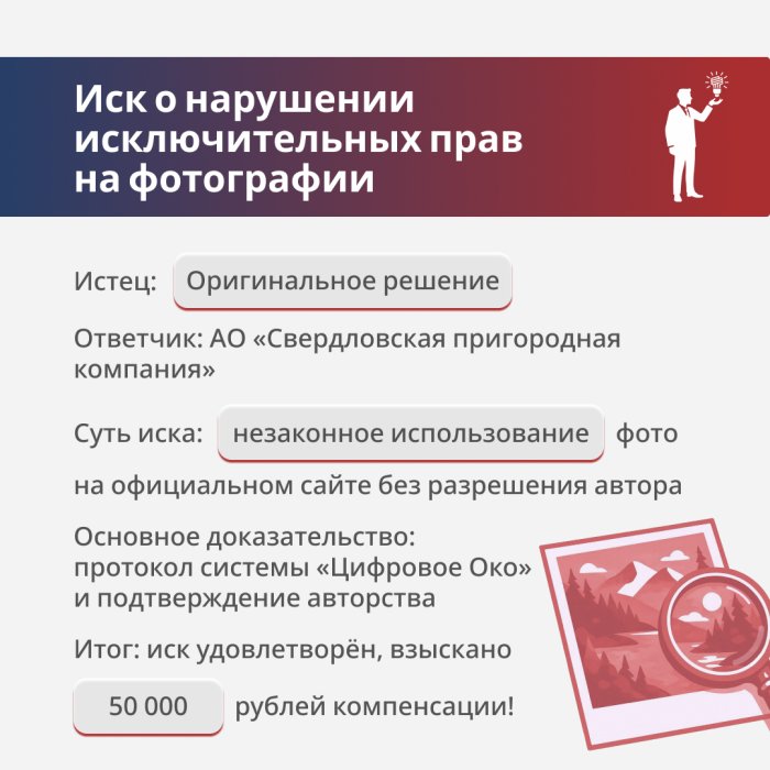 Картинка Лицензия от “третьих лиц” не помогла - 50 000 ₽ за фото