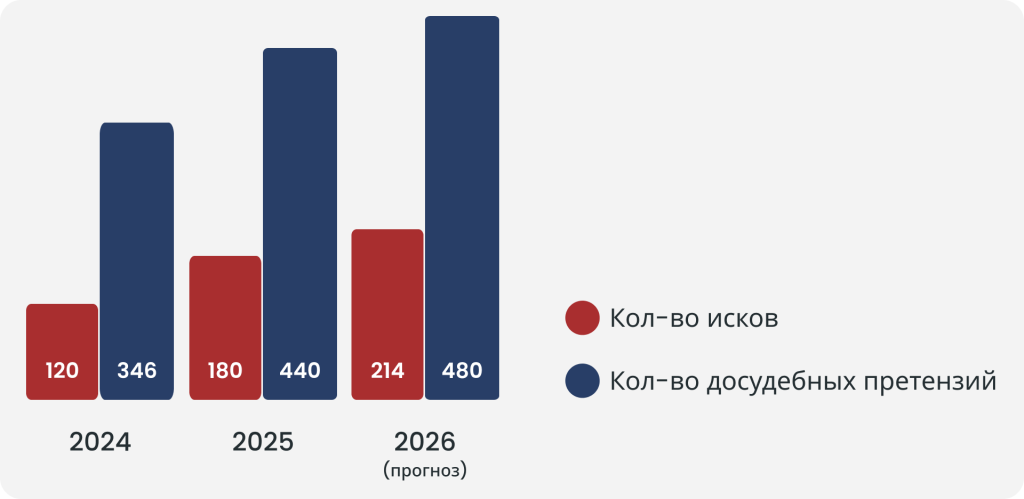 Frame 1171277806.png