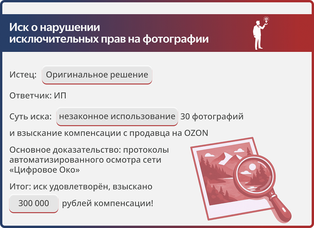 Картинка Защита 30 авторских фото на Ozon